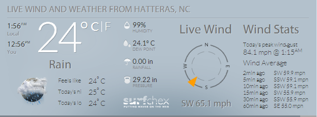 Hatteras NC Live Web Cam, Surf Report, and Weather - SurfChex.com