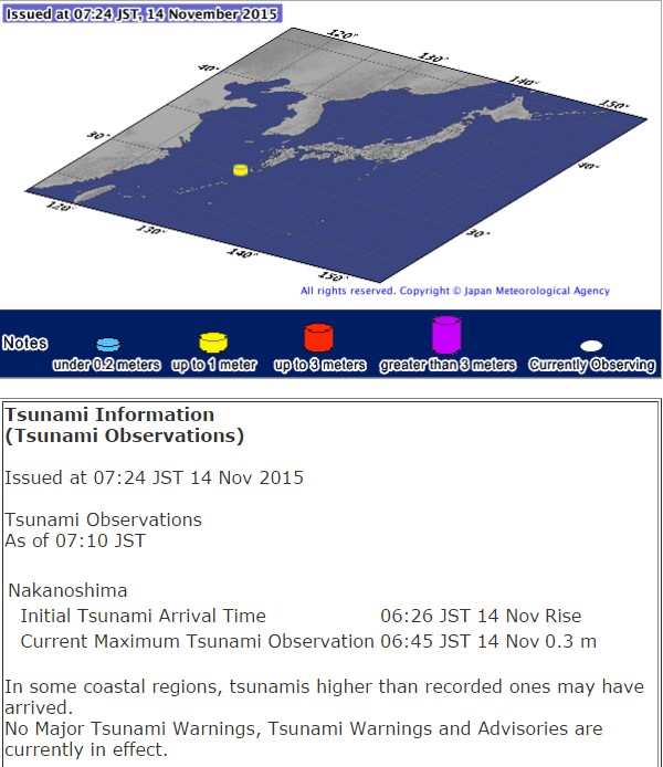 Japan Meteorological Agency   Tsunami Warnings Advisories, Tsunami Information